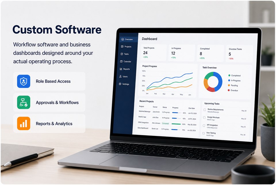Custom Software Development interface mockup